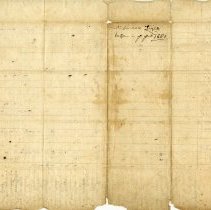 A tax list from Portsmouth,1680 compiled by Capt.[Thomas] Daniel.